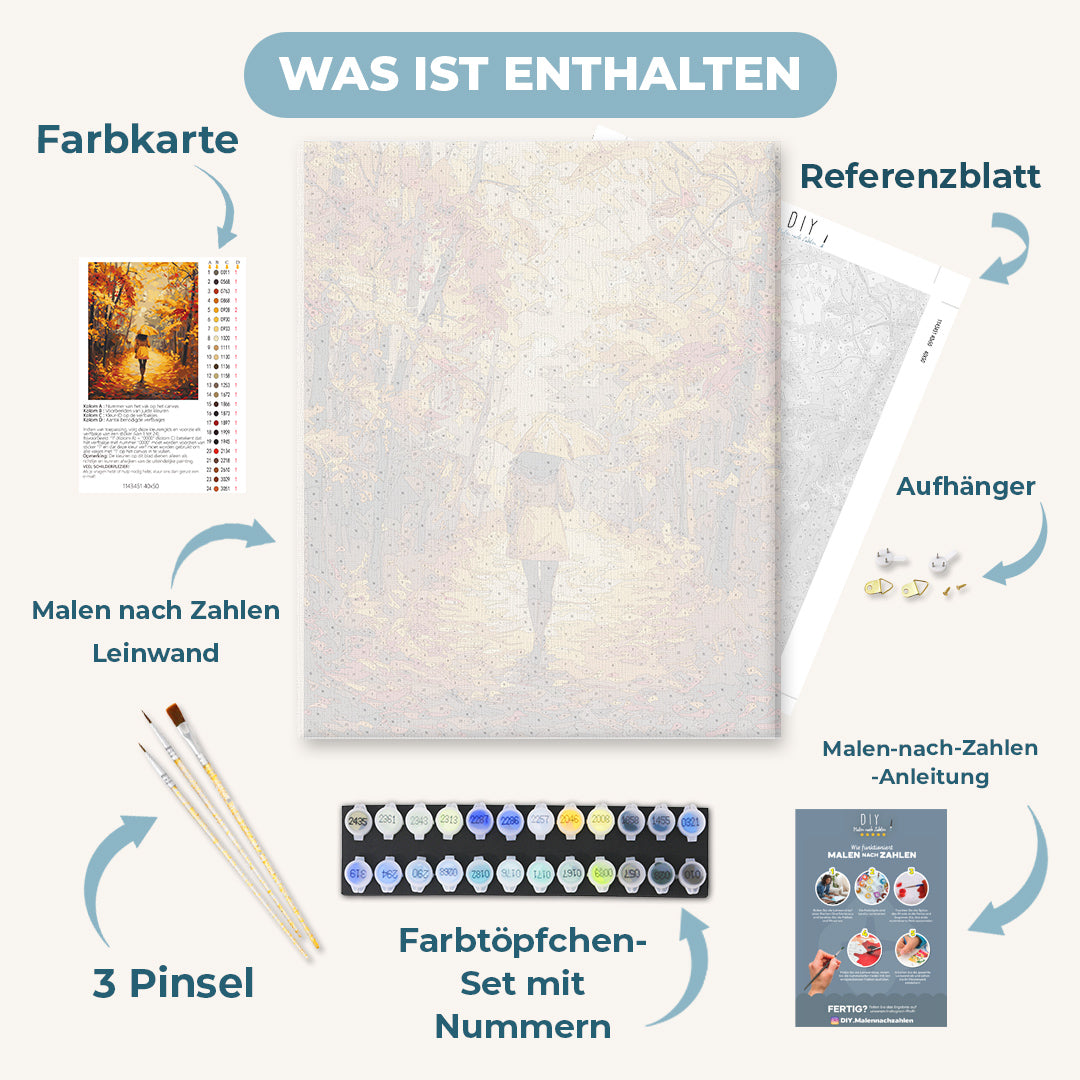 Malen nach Zahlen - Frau im Wald