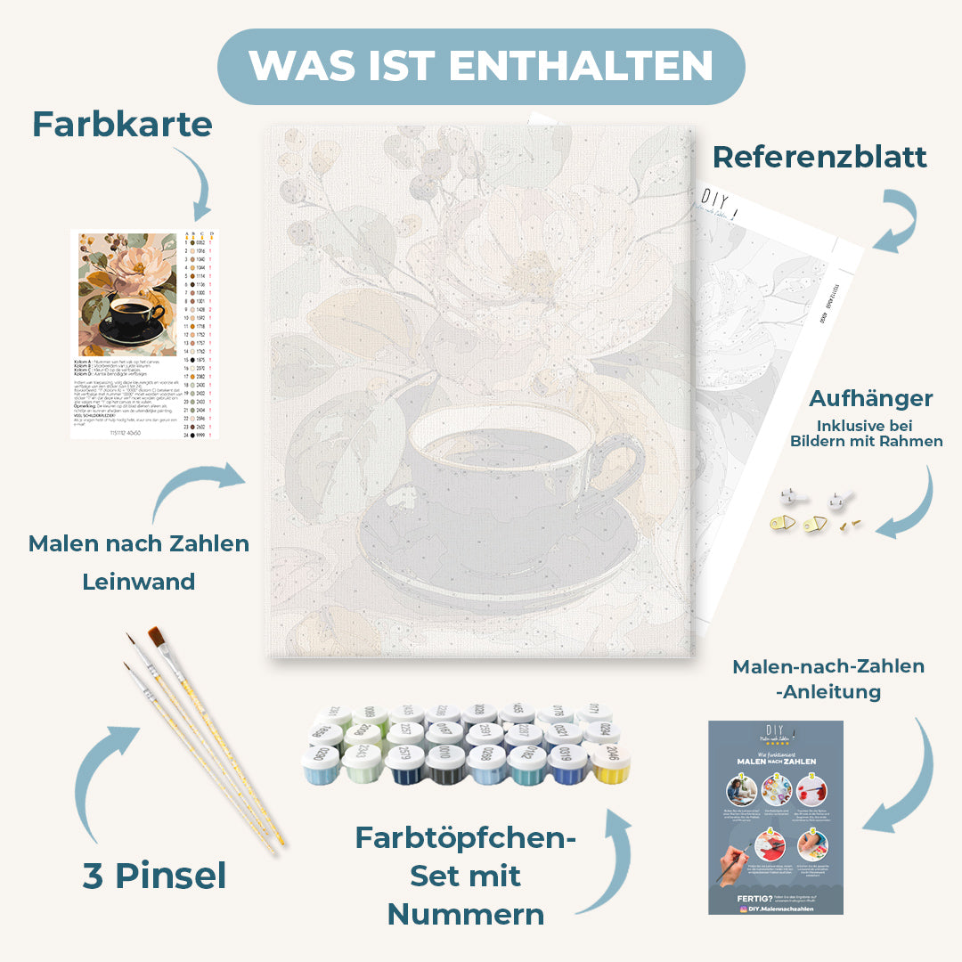 Malen nach Zahlen - Schwarze Kaffeetasse