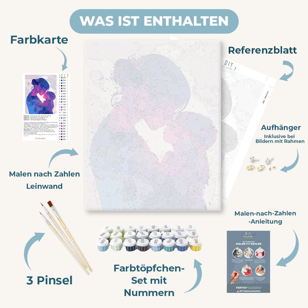 Malen nach Zahlen - Mutter Universum