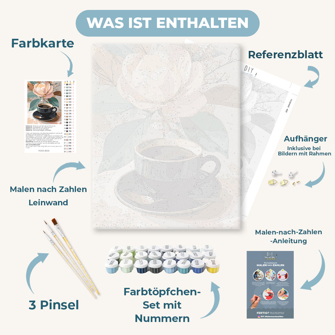 Malen nach Zahlen - Morgenritual