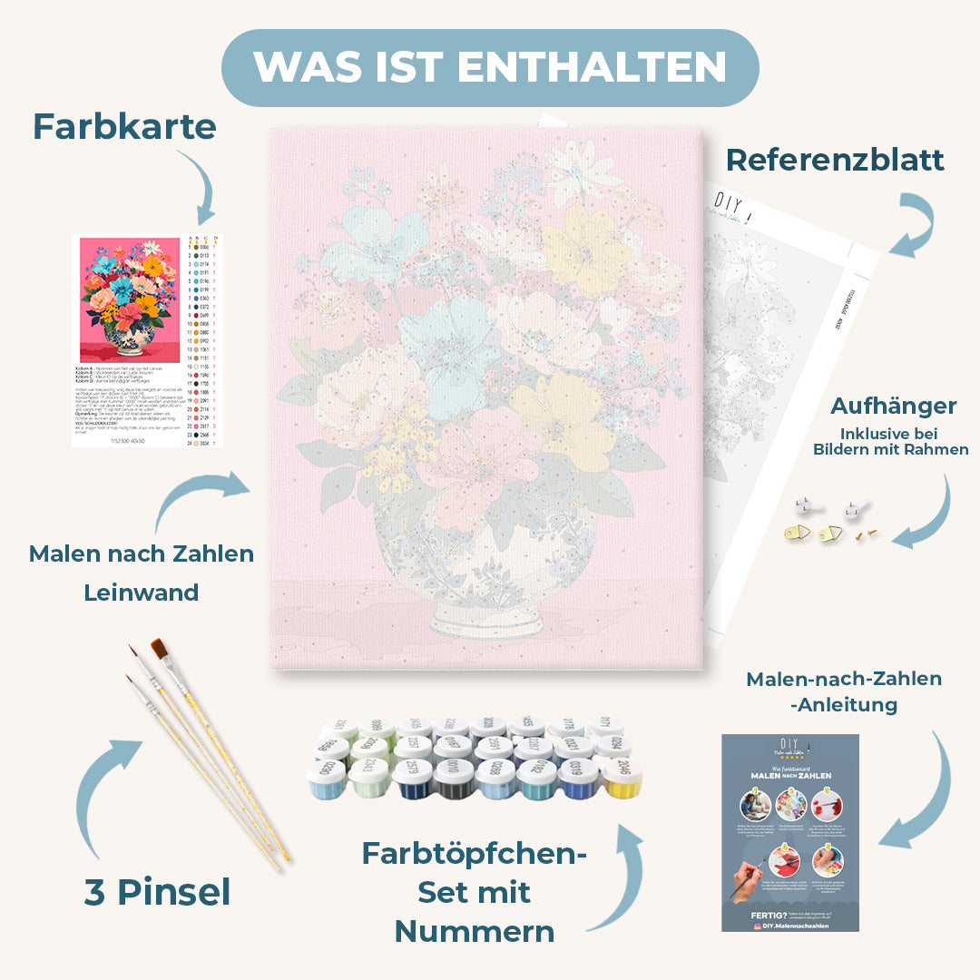 Malen nach Zahlen Blütenexplosion