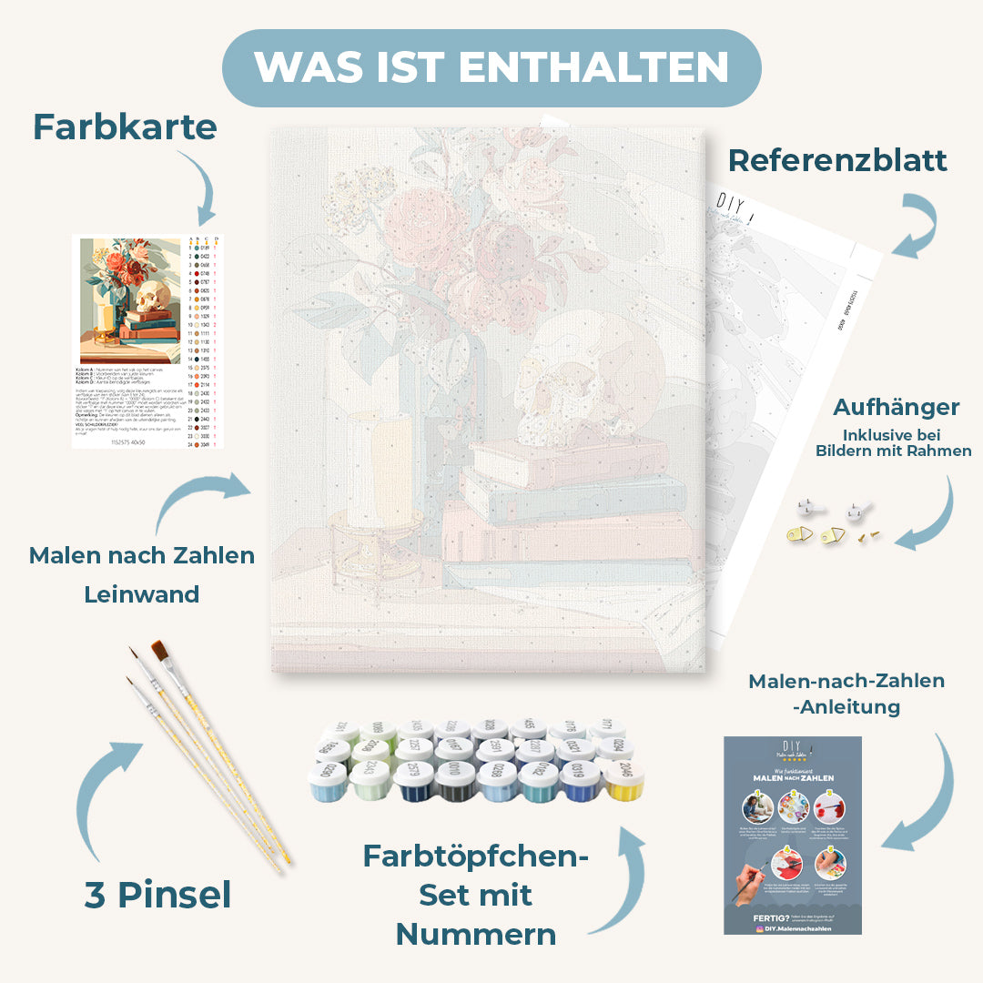 Malen nach Zahlen Moderne Vanitas