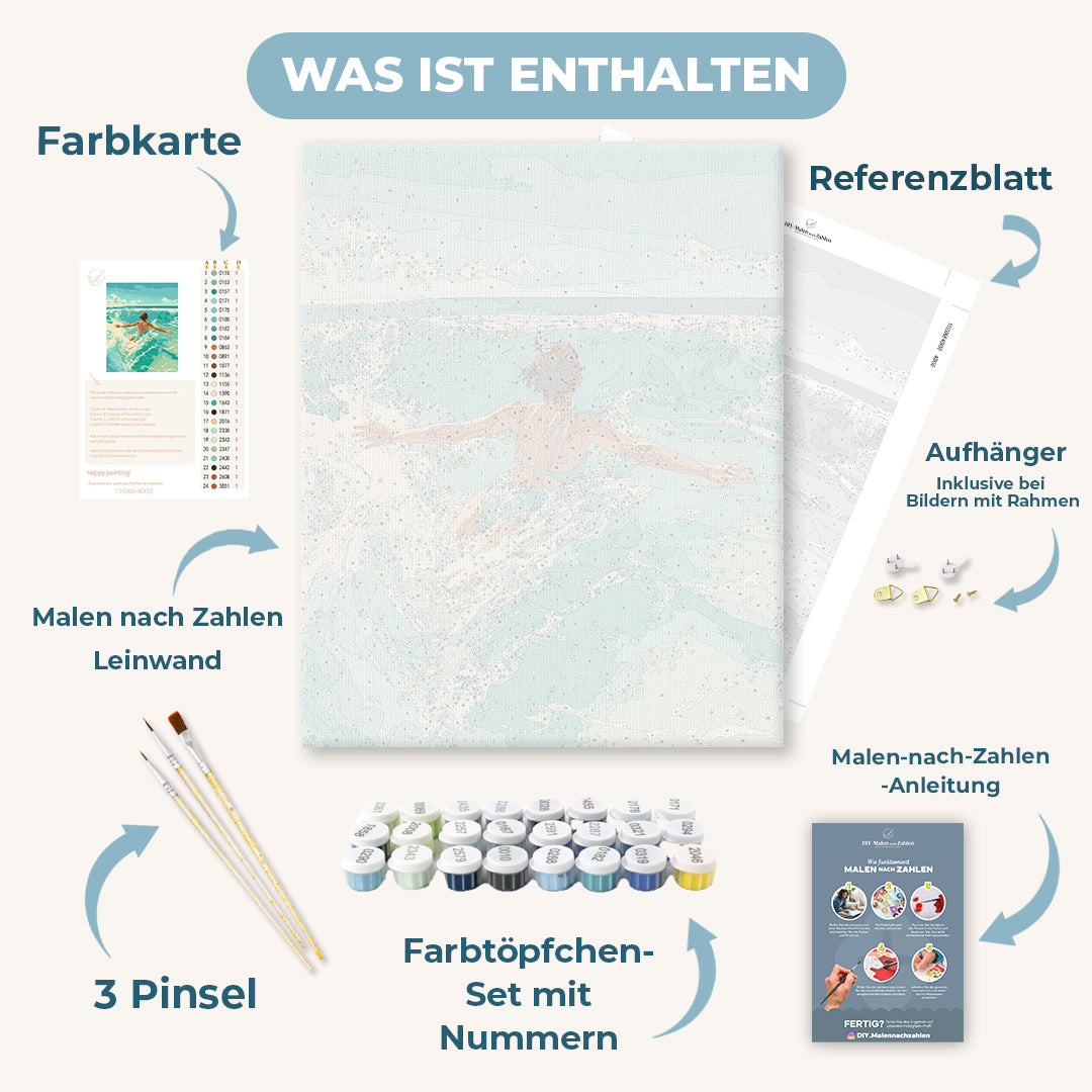 Malen nach Zahlen - Wellenjäger