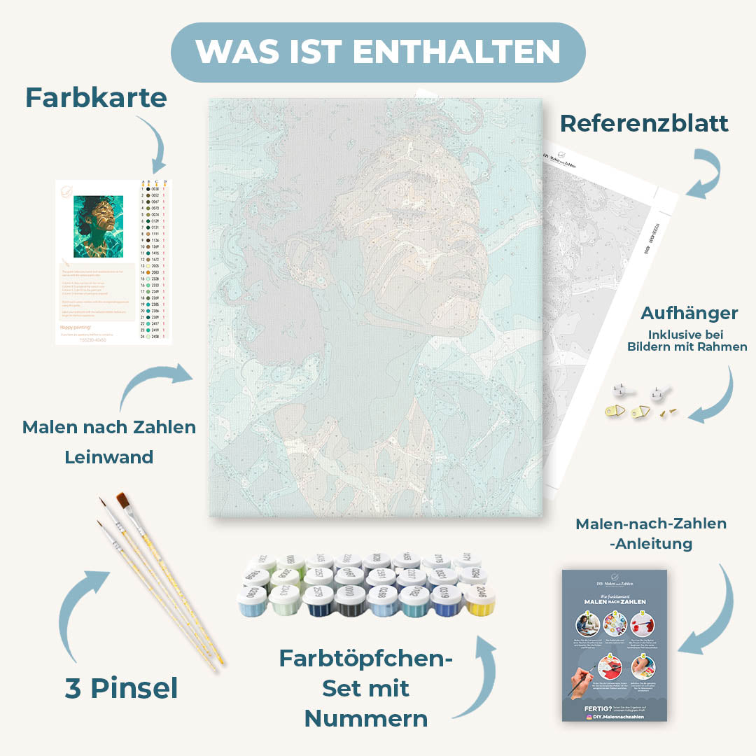 Malen nach Zahlen - Aqua Glow