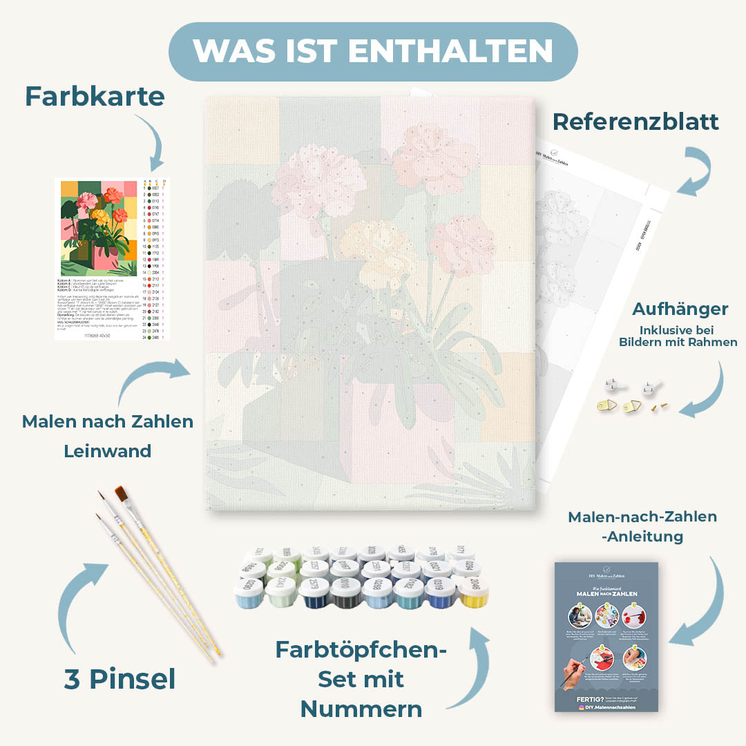 Malen nach Zahlen - Matisse Garten