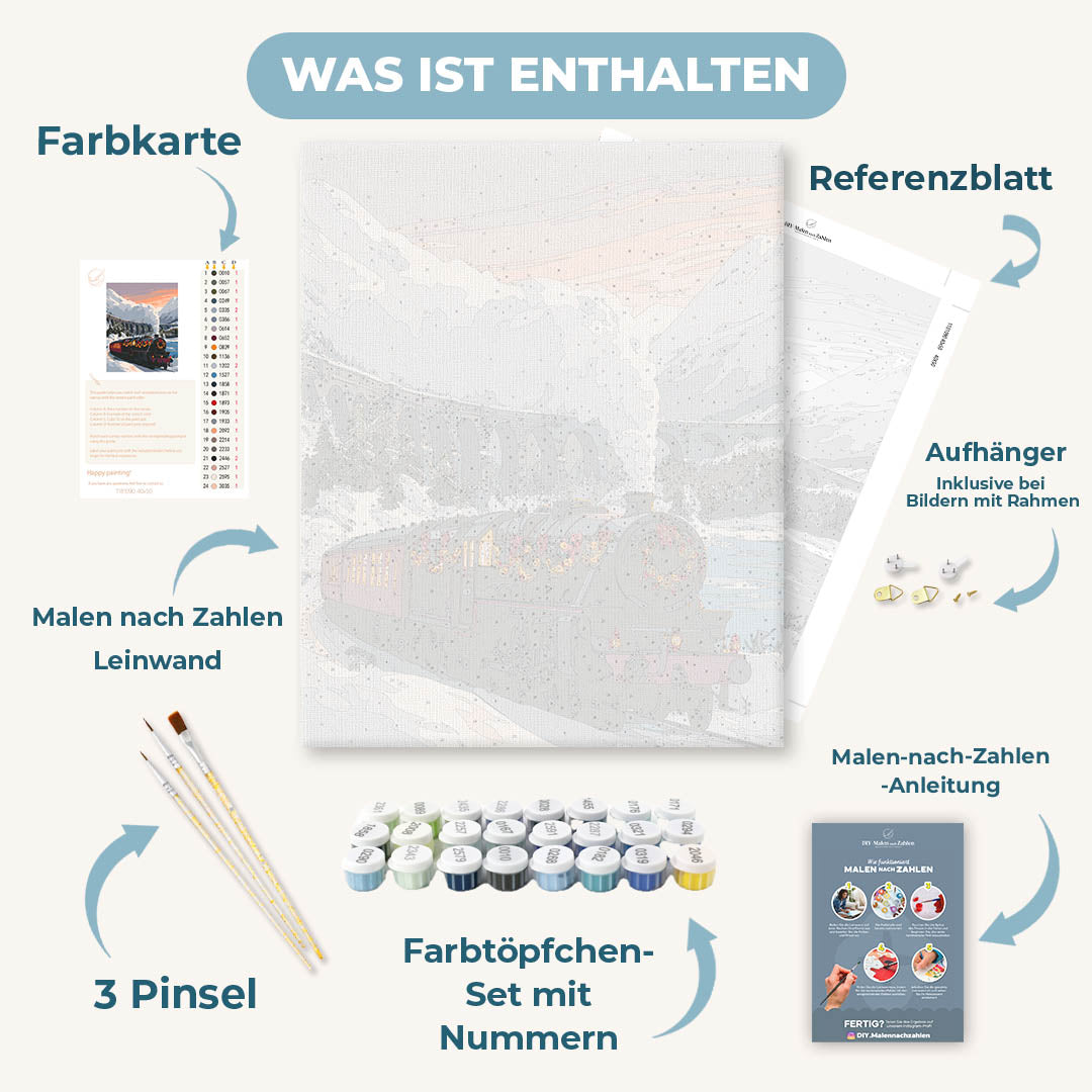 Malen nach Zahlen - Weihnachts-Express