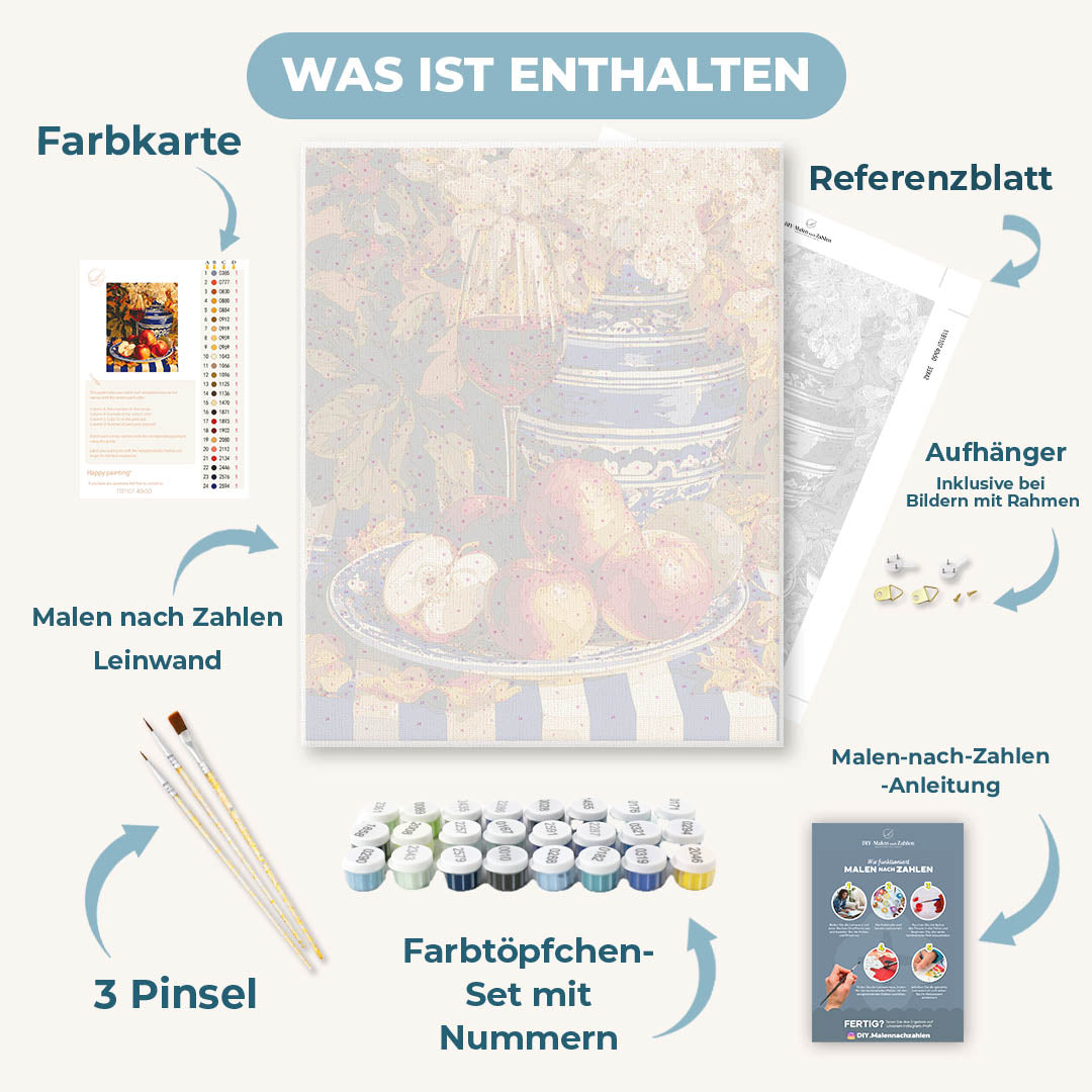 Malen nach Zahlen - Apfelernte-Tafel