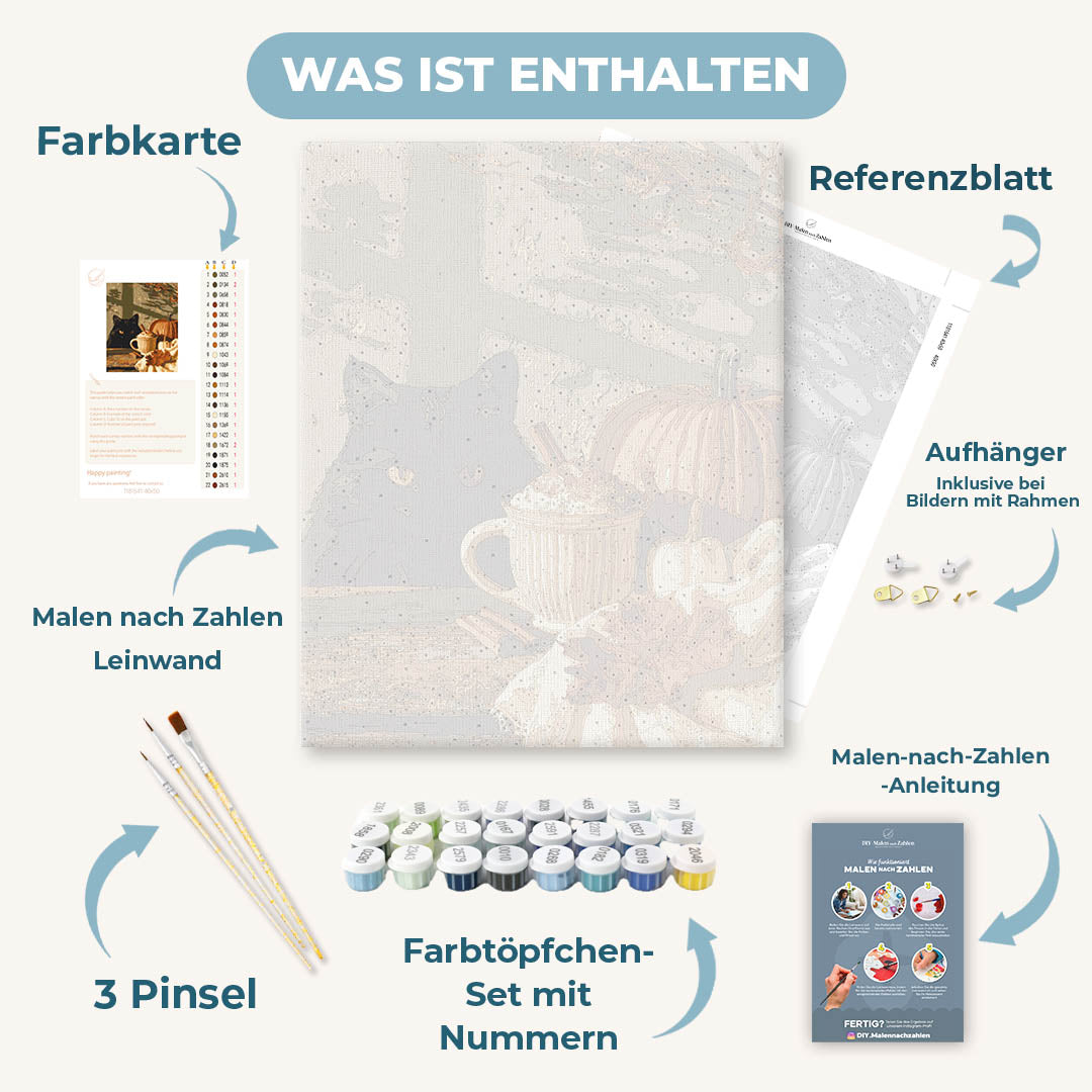 Malen nach Zahlen - Schwarze Katze mit Latte