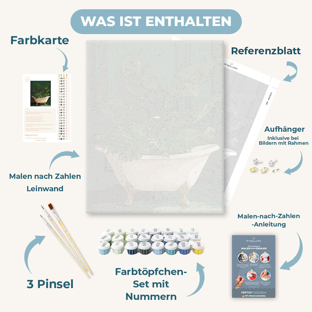 Malen nach Zahlen - Botanische Badewanne