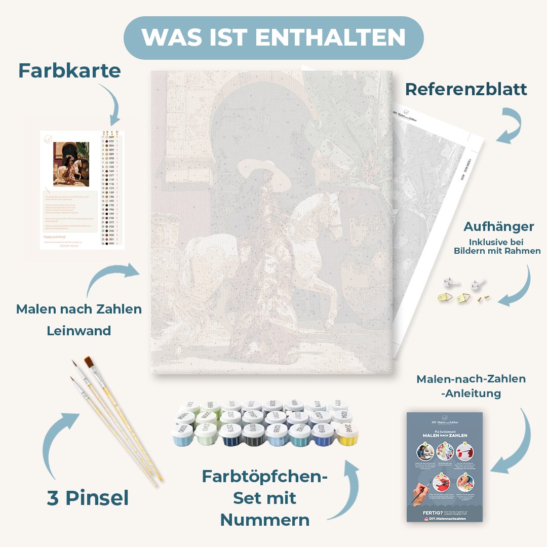 Malen nach Zahlen - Ritt durch das marokkanische Tor