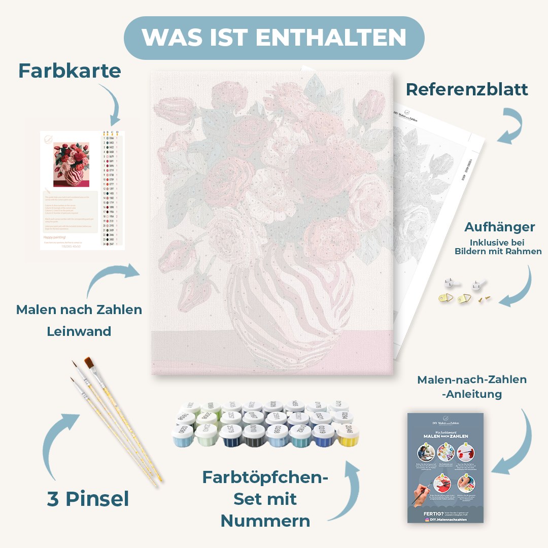 Malen nach Zahlen - Rosen in Zebrastreifen