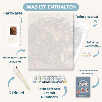 Malen nach Zahlen - Zimt- & Zitruskorb