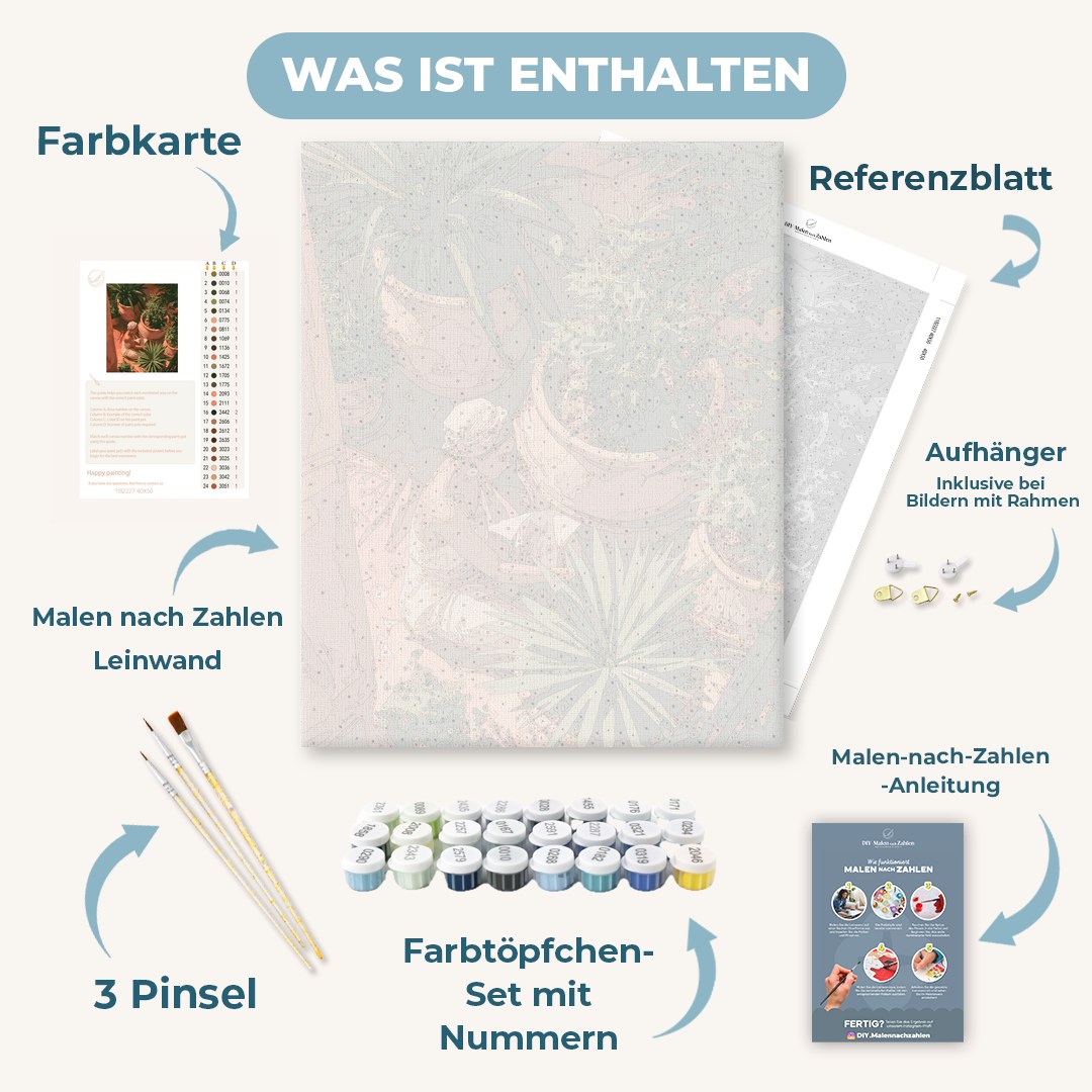 Malen nach Zahlen - Terrakotta-Gartenecke