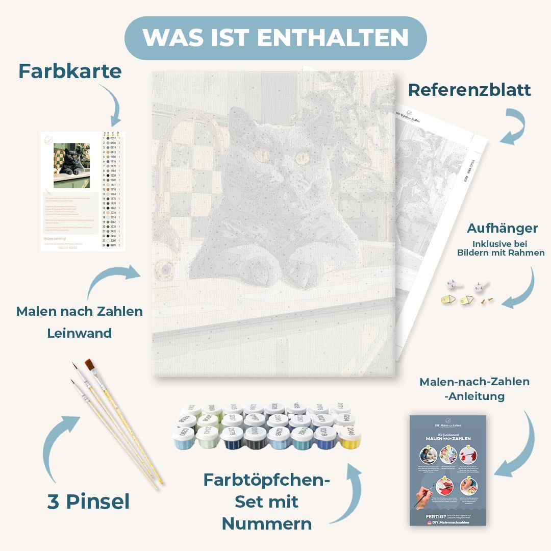 Malen nach Zahlen - Katze am Waschbecken