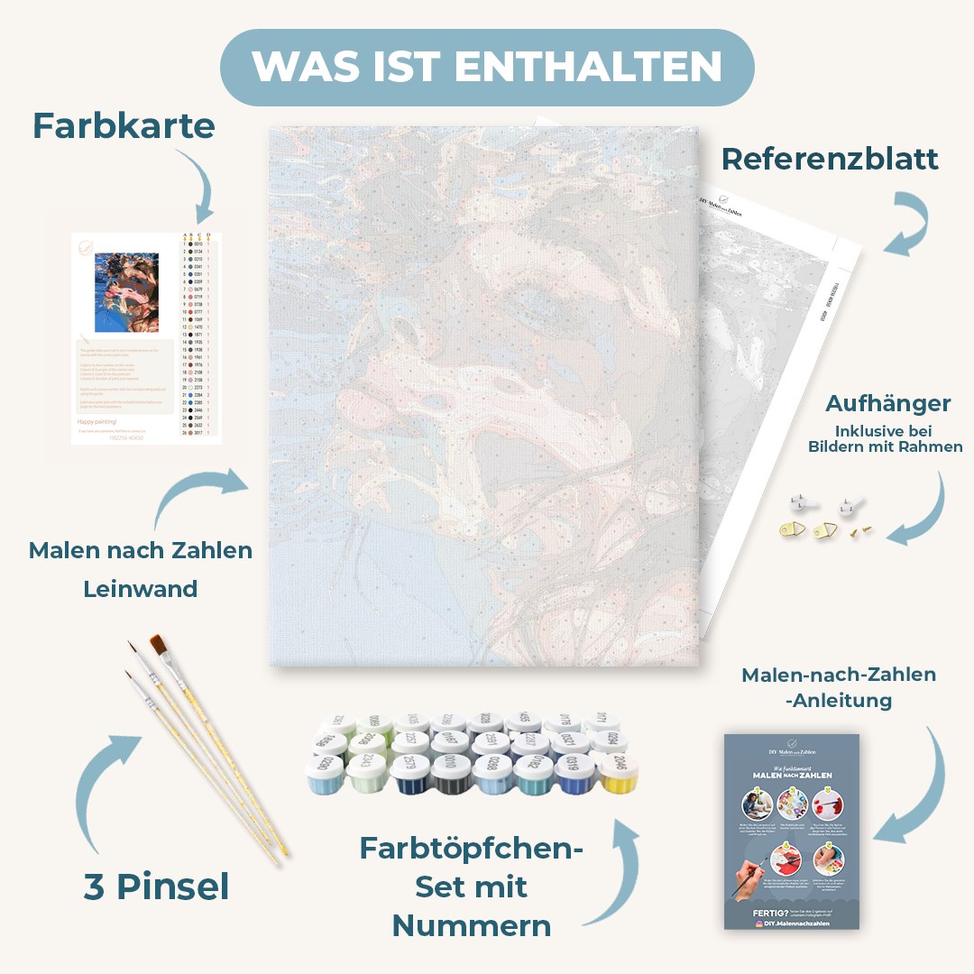 Malen nach Zahlen - Blauäugige Unterströmung