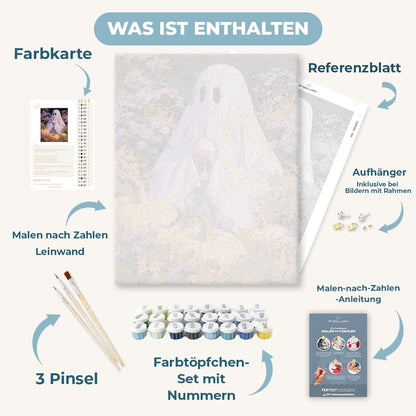 Malen nach Zahlen - Eisgenuss des Geistes